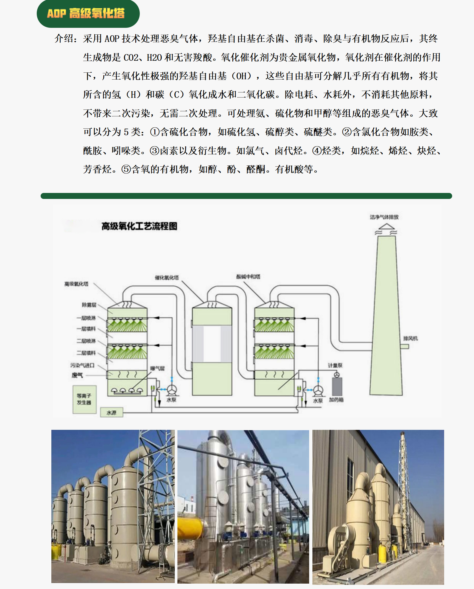 AOP高級氧化塔-1.png